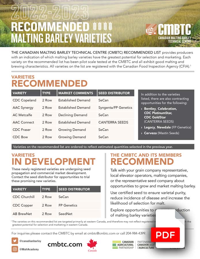 CMBTC-2022-23-Malting-Barley-Recommended-List